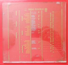 Scala parlante per radio d'epocaMinerva 505/2