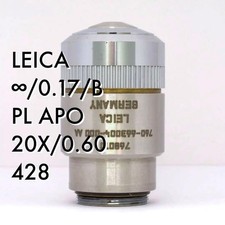Obiettivo per microscopio