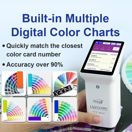 Colorimetro app touch - touch, screen