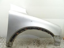 Parafango anteriore destro