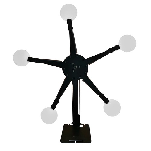 Atflbox reset and rotate - atflbox,