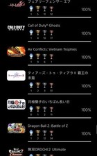 Trofei moddati PS (PS3/Vita)