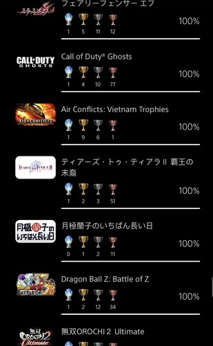 Trofei moddati - , (ps3/vita)
