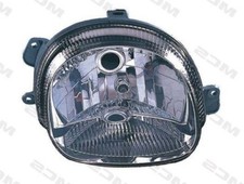 RENAULT TWINGO 2001-2007 -