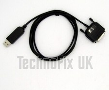 Cavo FTDI USB Cat per