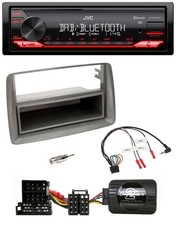 JVC Bluetooth USB DAB volante