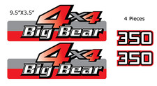 Kit Grafica Serbatoio Gas