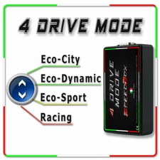 Centralina Aggiuntiva per Fiat Panda Cross 1.3 mjtd 75 CV 4x4 Modulo Aggiuntivo