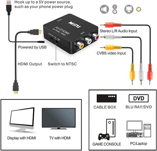 Convertitore rca a - da, av