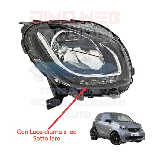 Faro proiettore smart - faro, dx