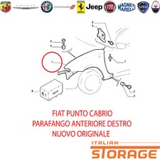 FIAT PUNTO CABRIO PARAFANGO