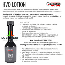 Sintoflon HVO LOTION additivo