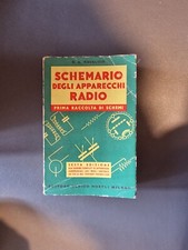 SCHEMARIO DEGLI APPARECCHI