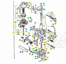 GUARNIZIONI LATERALI
