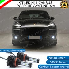 KIT LED H11 6000K CANBUS XENON
