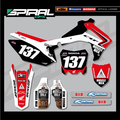 Kit grafica personalizzata - mx,