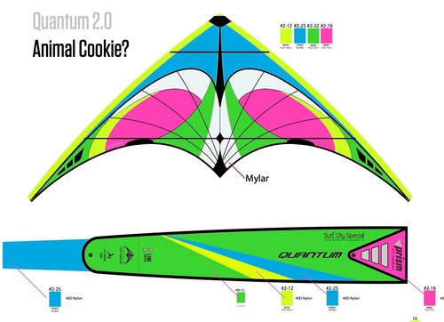 Prism quantum solo - 2.0, kite