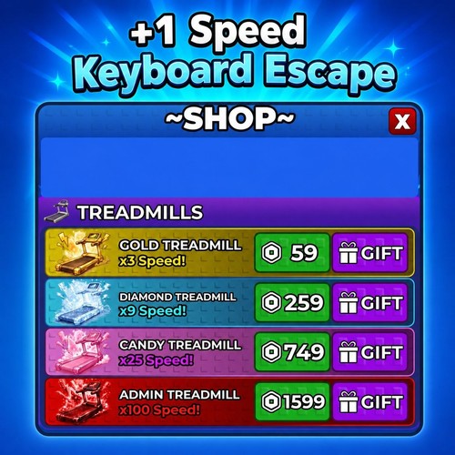 Speed keyboard escape - keyboard,