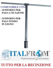 Chiave Manuale per Supporto