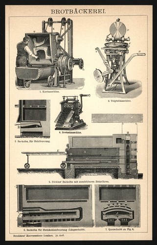Stampa anno 1901 - , panetteria