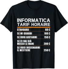 Regalo Programmatore