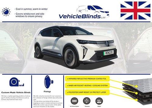 Tende termiche per renault - tende,