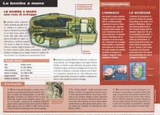 Le Bombe A Mano - supplemento