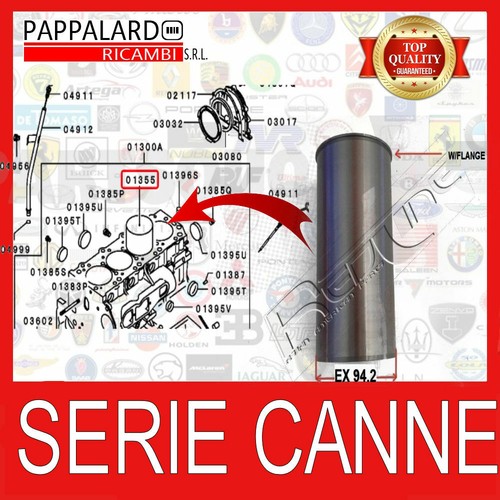 Serie canne cilindro - serie,