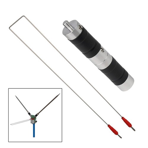 Antenna banda larga - a,