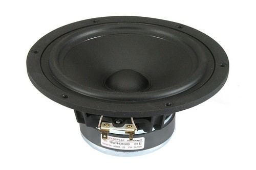 Scan speaking woofer medio - speaking,