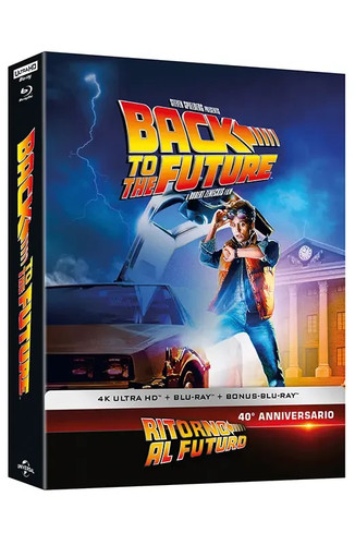 Back the future - to,