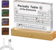 Tavola Periodica Con Elementi