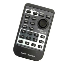 Per Pioneer CD-R510