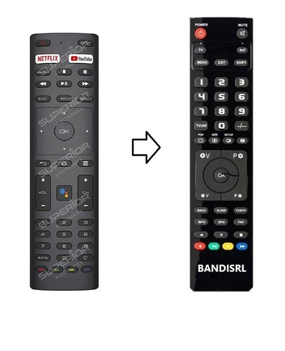 Telecomando ricambio per - di,