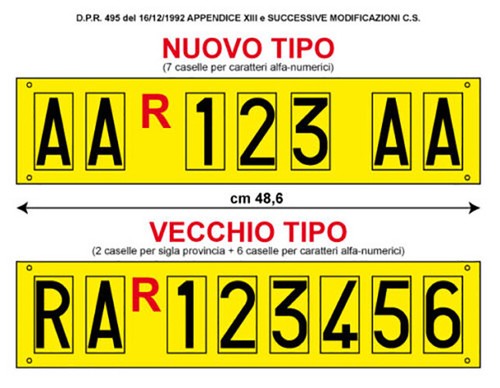 Serie lettere numeri - di, e