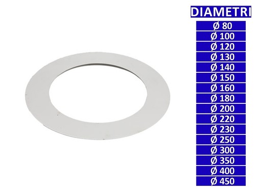Allinox rosone circolare - allinox,