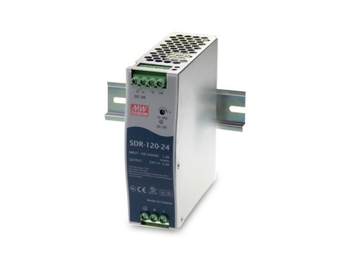 Sdr 120 mean - sdr-120-24, well