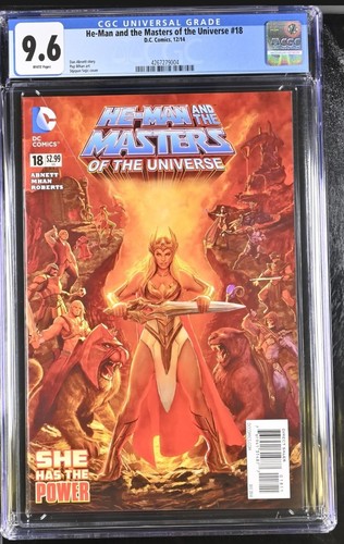 Man and the masters - he-man, of