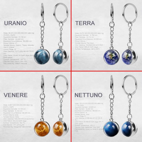 Pianeta palla vetro doppio - vetro,