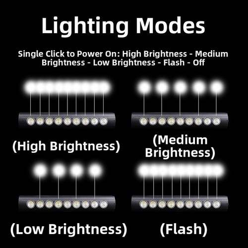High lumen bike headlight - lumen,