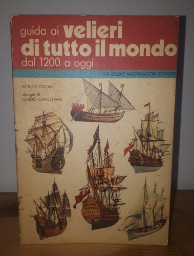 Cucari canestrari guida - cucari, ai