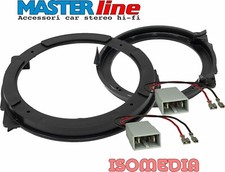 SUPPORTI ALTOPARLANTI