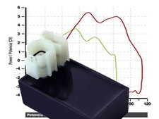 CDI Tuning per Honda XL 600 R