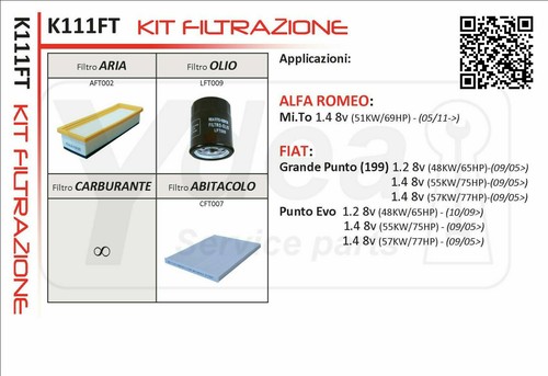 Kit tagliando filtri fiat - tagliando,
