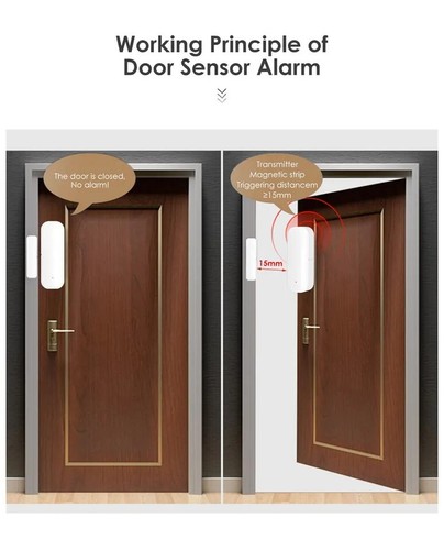 Sensore magnetico smart wifi - magnetico,