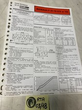 Scheda Tecnica Automobile