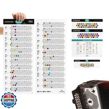 TUXORY Poster Apprendimento Fisarmonica Pulsante con Accordi, Scale e Note, Visivo