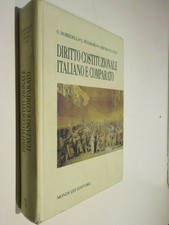 DIRITTO COSTITUZIONALE