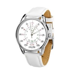 Orologio Cerchio delle Quinte