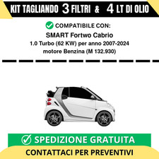 Tagliando per SMART Fortwo